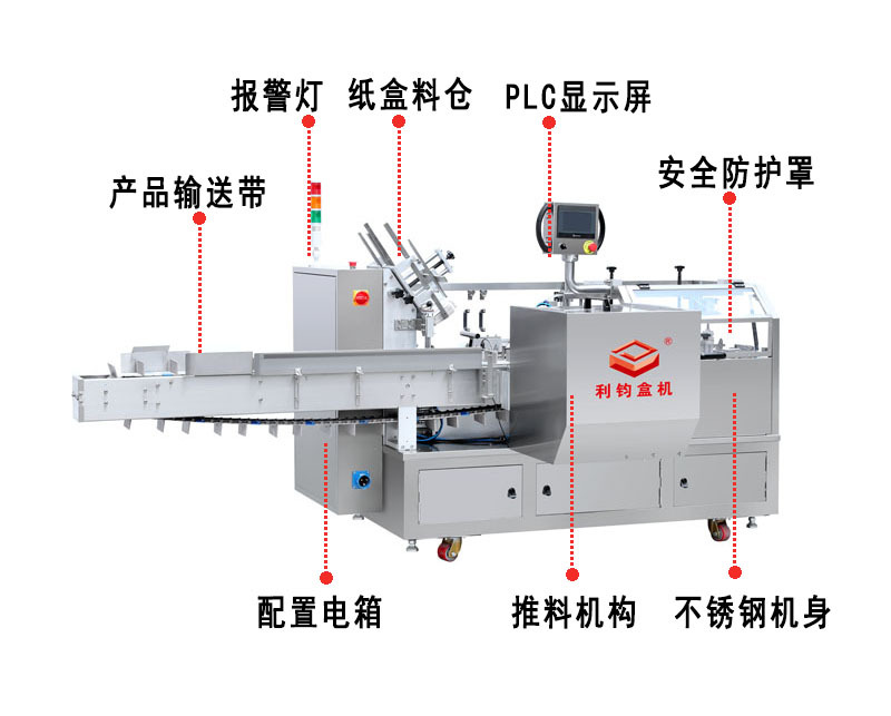 机器结构(插盒)