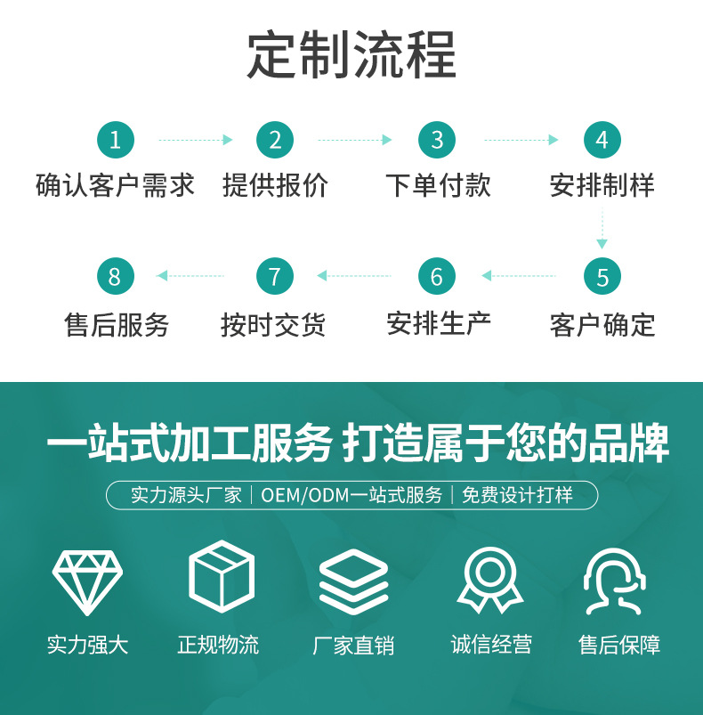 pof热收缩膜详情页_16